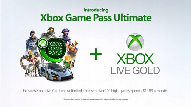 Xbox live gold +Xbox Game Pass Ultimate 30dni + EA