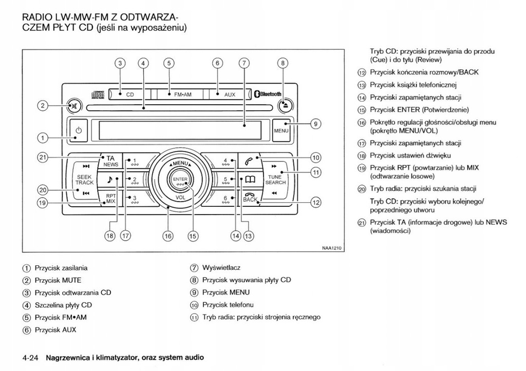 Nissan Note 2006 2012 +Radio Instrukcja Obsługi