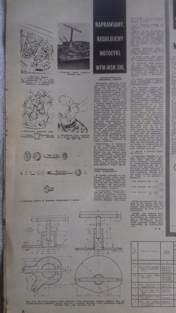 WFM WSK SHL naprawa LUBIEŃ katastrofa MOTOR 1967