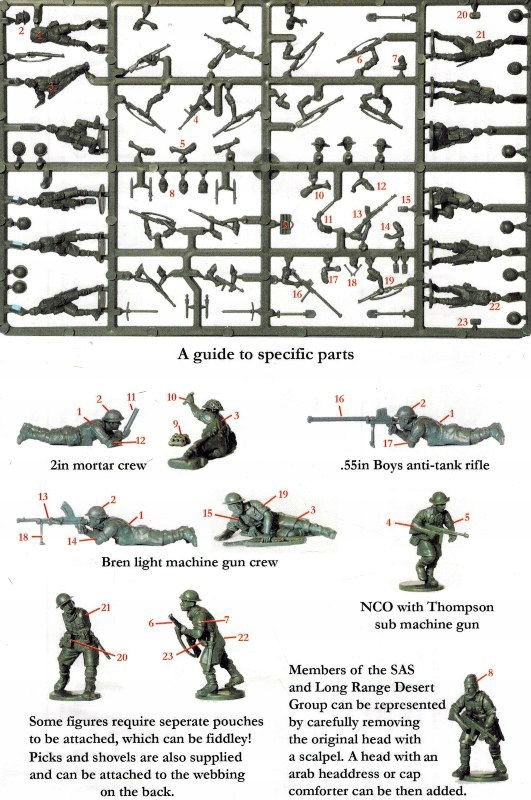 Купить Британская 8-я армия «Пустынные крысы» 1940-43 гг., 12 шт.: отзывы, фото, характеристики в интерне-магазине Aredi.ru