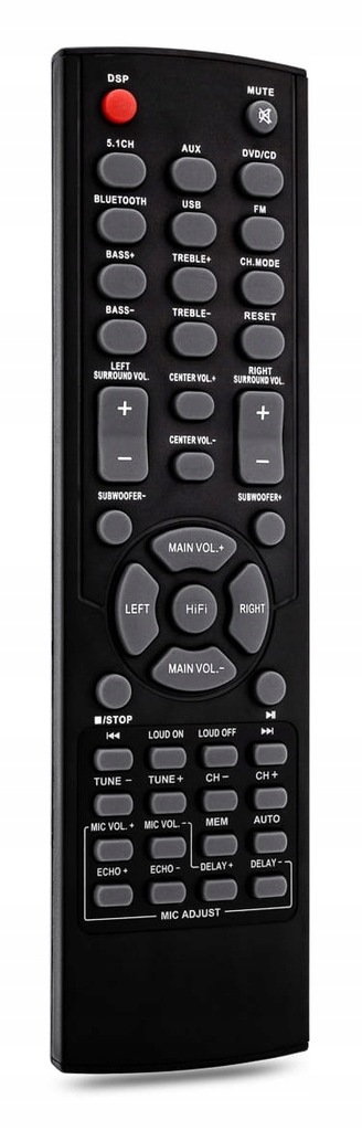 Купить 5.1-канальный Hi-Fi DSP Bluetooth-приемник USB SD: отзывы, фото, характеристики в интерне-магазине Aredi.ru