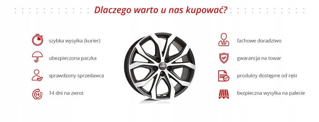 ALUFELGI SUZUKI BALENO 7816415621 oficjalne archiwum