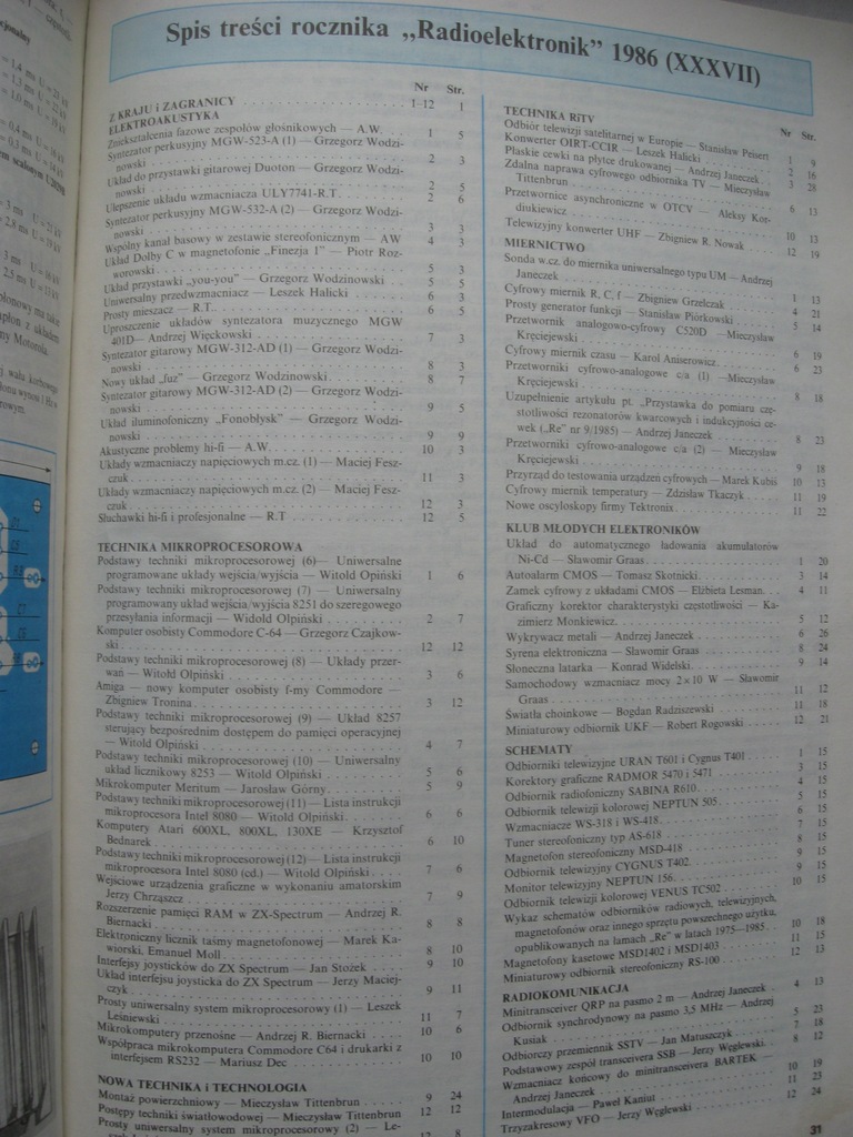 Купить Радиолюбительская РАДИОЭЛЕКТРОНИКА Схемы радиоприемников 1985-86 гг.: отзывы, фото, характеристики в интерне-магазине Aredi.ru