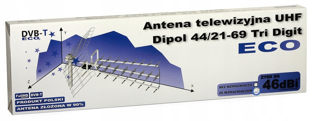 Антенны dvb t2 отзывы Антенны dvb t2 отзывы