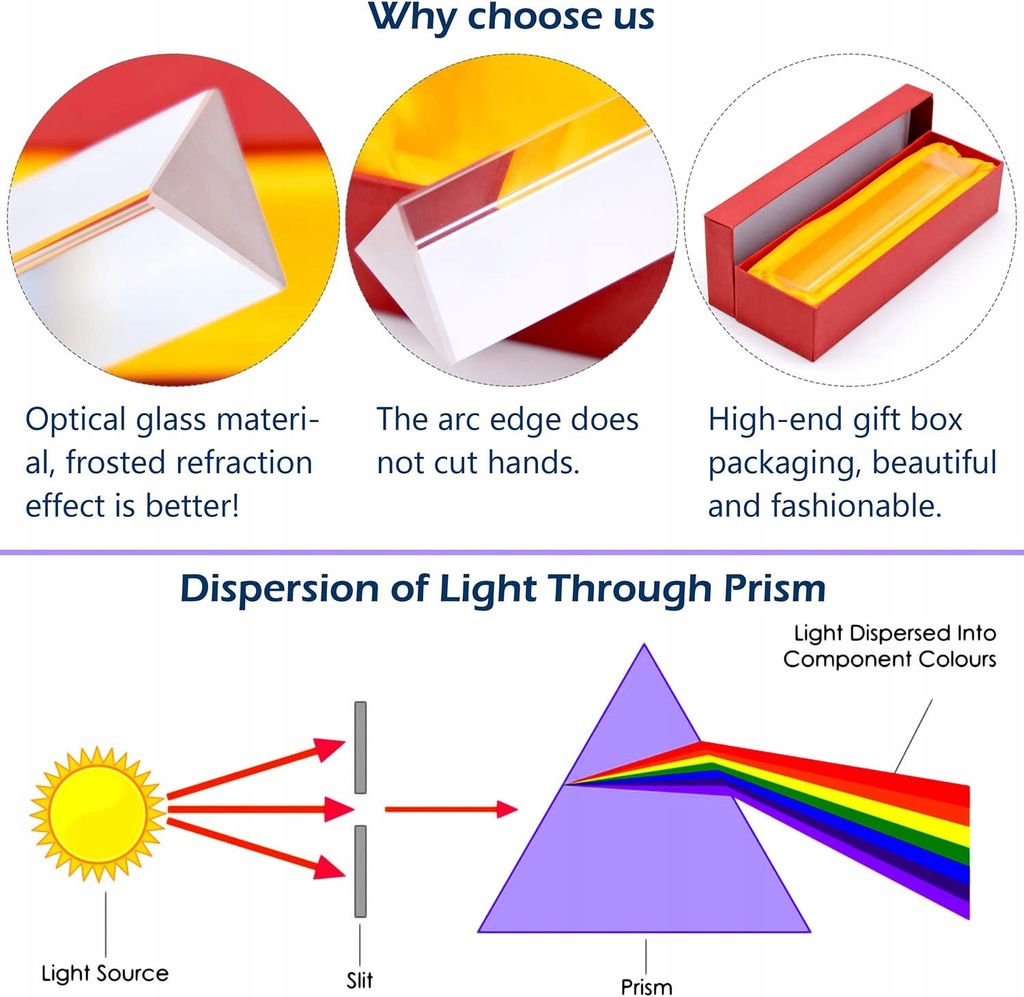 Купить Призма оптическая треугольная Prisma стекло 2,7х14,75: отзывы, фото, характеристики в интерне-магазине Aredi.ru