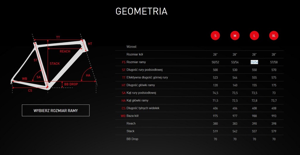 Rower KROSS Vento 7.0 22'' L grafit/biało/czarny 8385119587 oficjalne archiwum Allegro