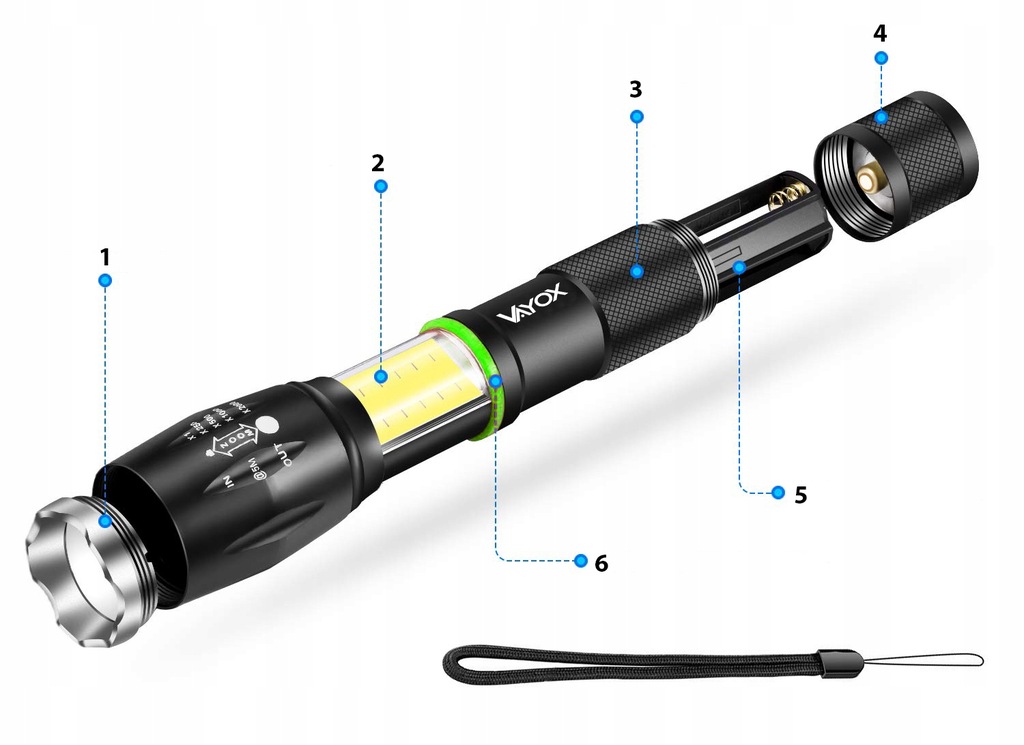 Купить ТАКТИЧЕСКИЙ СВЕТОДИОДНЫЙ ФОНАРЬ CREE ZOOM XML T6 COB VAYOX: отзывы, фото, характеристики в интерне-магазине Aredi.ru