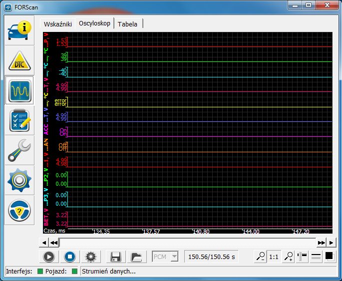 Interfejs ELM327 v3 Diagnoza OBD2 MSCAN Ford PL