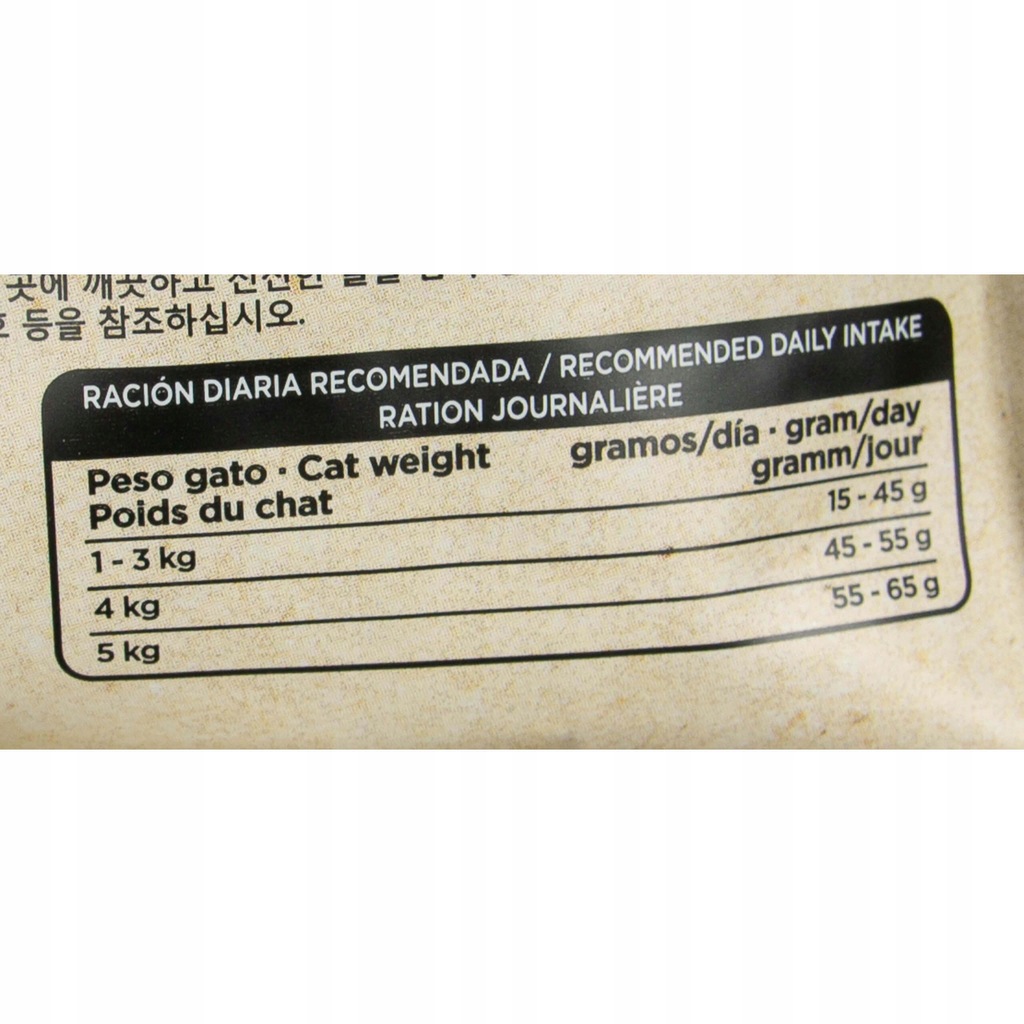 Купить Корм для кошек OWNAT GRAIN FREE JUST Sterilized, 1 кг.: отзывы ...