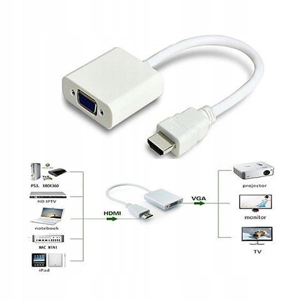 Купить АДАПТЕР HDMI-VGA AUDIO JACK 3.5: отзывы, фото, характеристики в интерне-магазине Aredi.ru