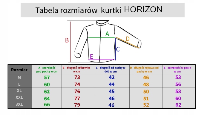 Купить Туристическая мотоциклетная куртка HORIZON FLUO 3-в-1: отзывы, фото, характеристики в интерне-магазине Aredi.ru