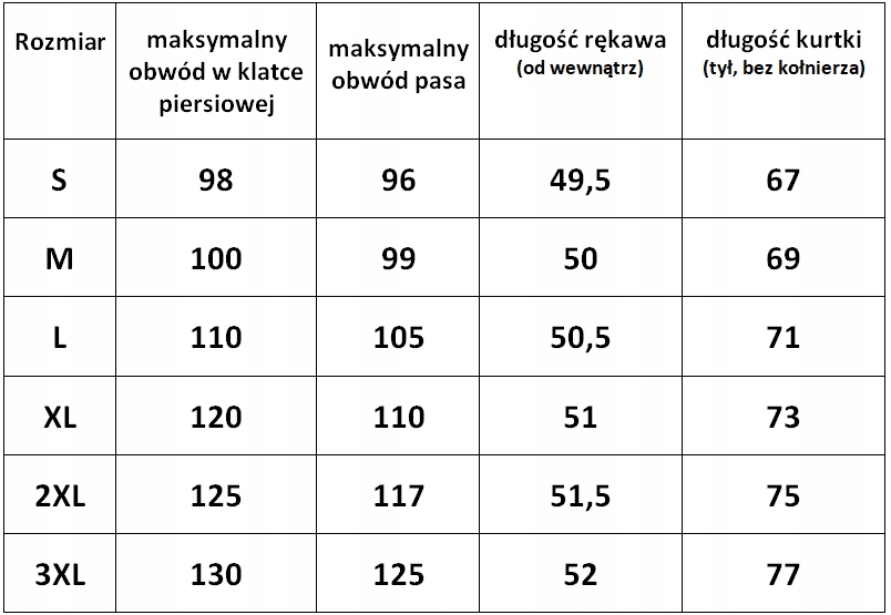 Купить КОМФОРТНАЯ ГОРОДСКАЯ МОТОЦИКЛНАЯ КУРТКА DURT 3XL: отзывы, фото, характеристики в интерне-магазине Aredi.ru