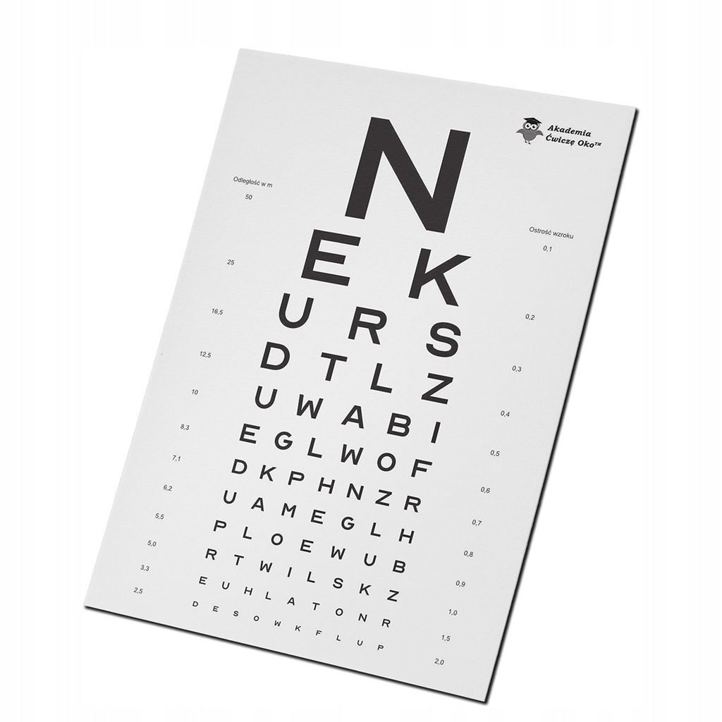 Tablice Snellena - litery - badanie wzroku