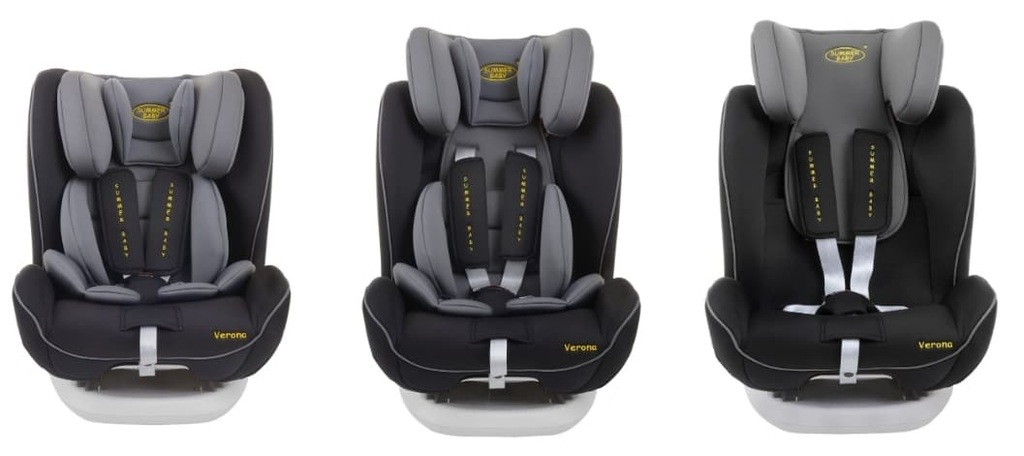 Купить ЛЕТНЕЕ ДЕТСКОЕ СИДЕНЬЕ ВЕРОНА 9-36 КГ ISOFIX БЕСПЛАТНО: отзывы, фото, характеристики в интерне-магазине Aredi.ru