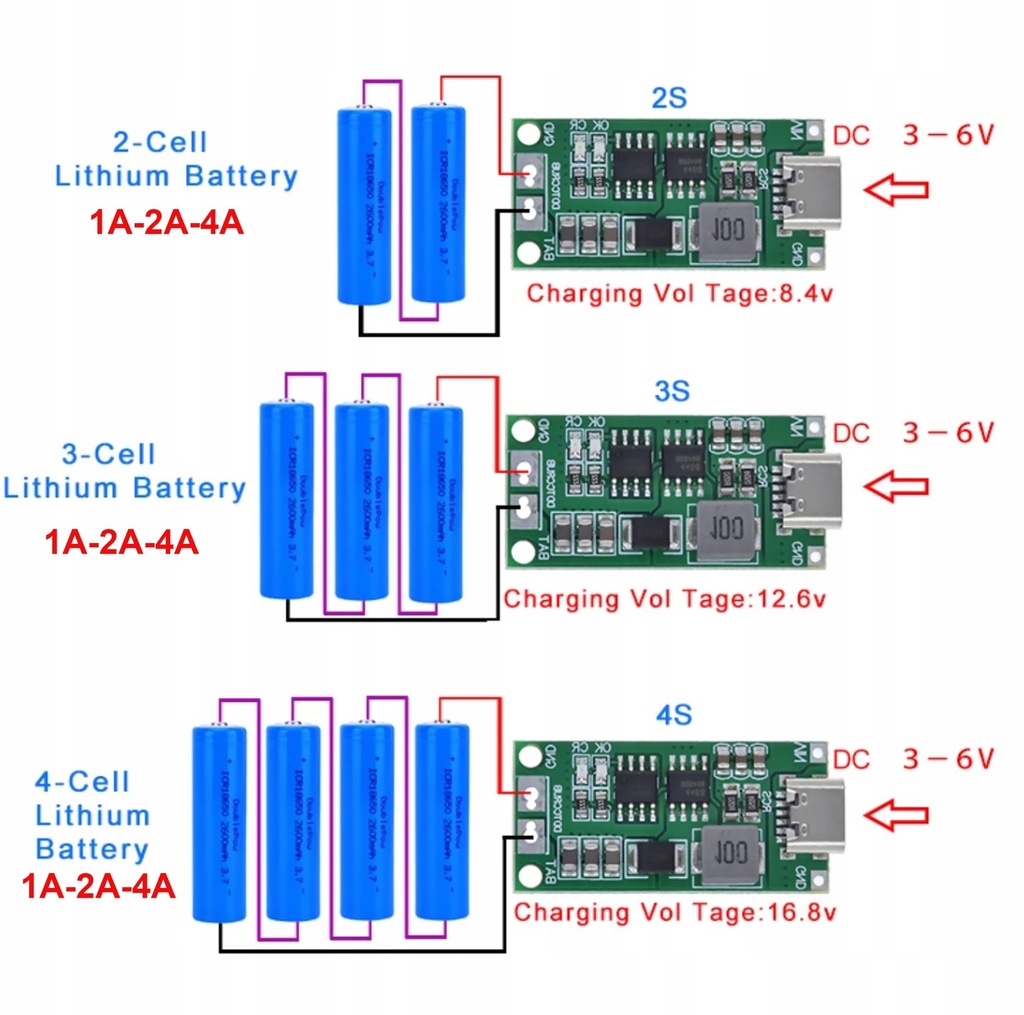 Moduł ładowarki 2S 3S 4S Typ - C 8.4V 12.6V 16.8V