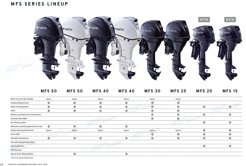 Купить Подвесной двигатель TOHATSU 25 л.с., L-триммер.: отзывы, фото и ...