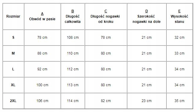 Купить Брюки боевые форменные Mil-Tec BDU, черные M: отзывы, фото, характеристики в интерне-магазине Aredi.ru