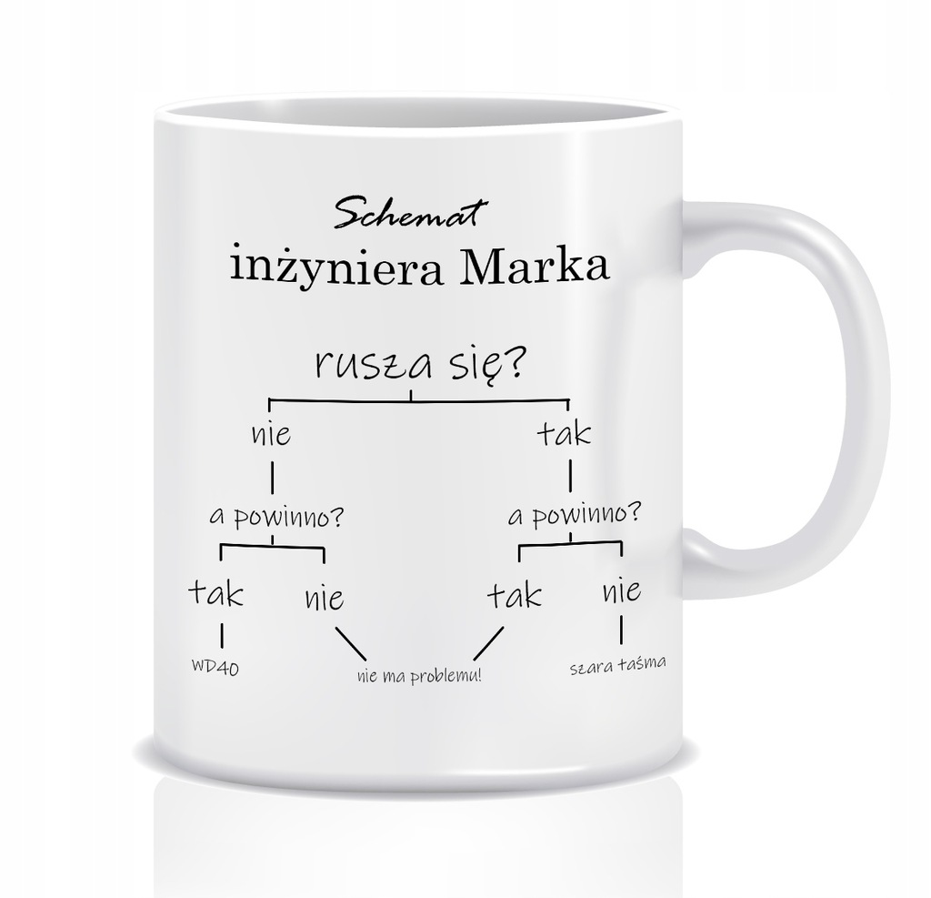 Dla Inżyniera Kubek Prezent Schemat Inżyniera