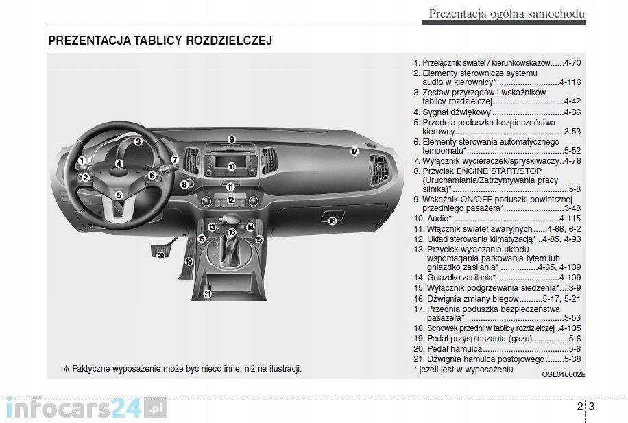 Kia Sportage 2010 2014 Nowa Instrukcja Obsługi