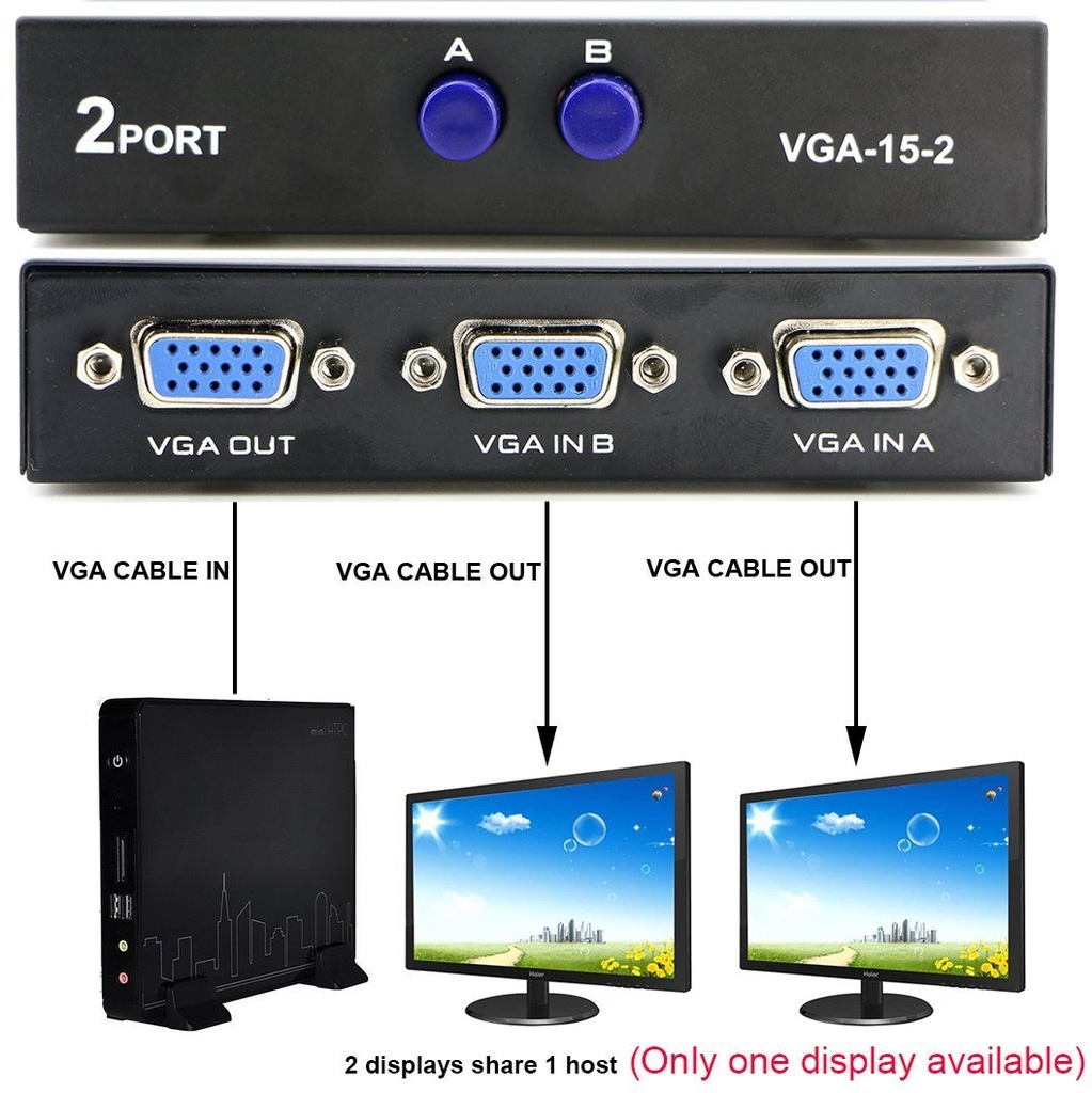 Купить Переключатель Переключатель VGA 2 x 1 монитор FullHD Wwa: отзывы, фото, характеристики в интерне-магазине Aredi.ru