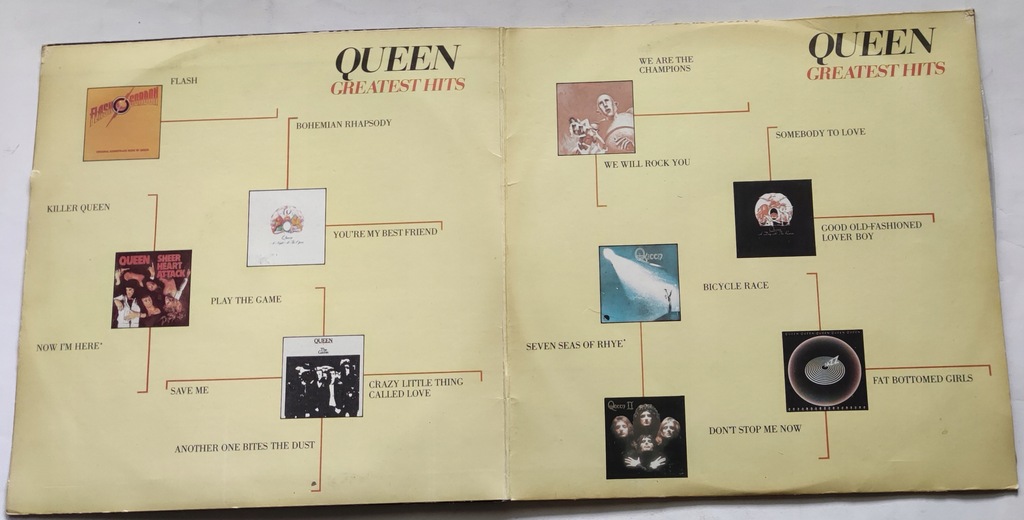 Купить ЛУЧШИЕ ХИТЫ QUEEN 2 LP: отзывы, фото, характеристики в интерне-магазине Aredi.ru