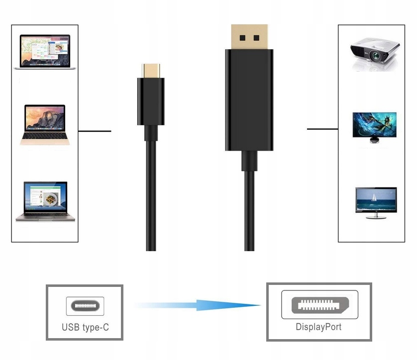 Купить КАБЕЛЬ-АДАПТЕР MHL USB-C DisplayPort 4K 60 Гц 1,8 м: отзывы, фото, характеристики в интерне-магазине Aredi.ru