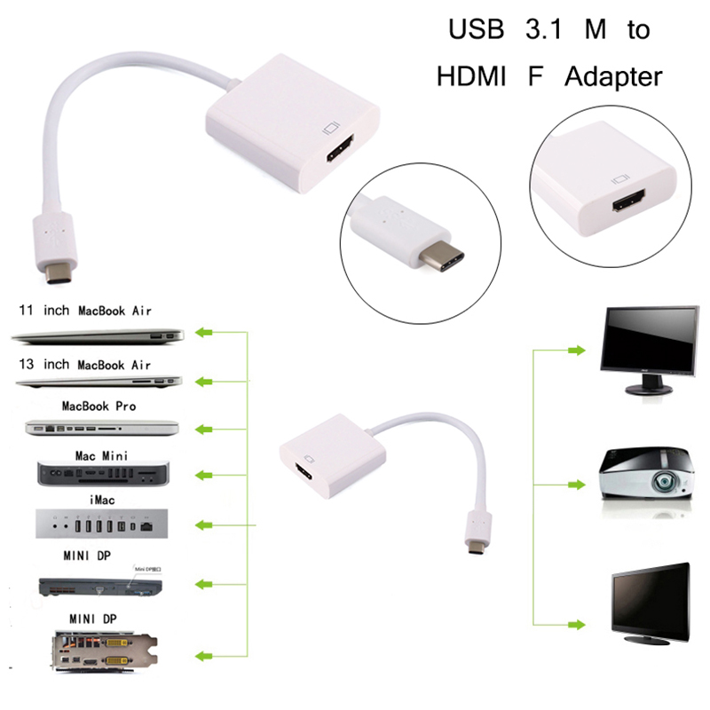 Купить Переходник USB 3.1 type C в HDMI, конвертер MacBook Ww: отзывы, фото, характеристики в интерне-магазине Aredi.ru