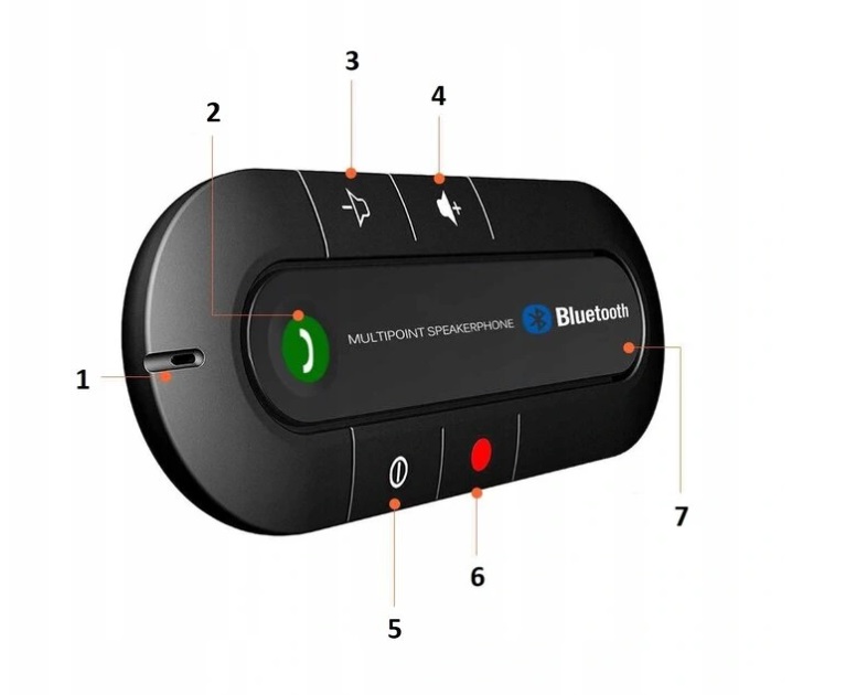 Купить КОМПЛЕКТ АВТОМОБИЛЬНЫХ ДИНАМИКОВ BLUETOOTH: отзывы, фото, характеристики в интерне-магазине Aredi.ru