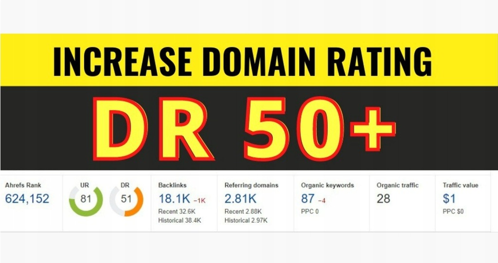 ZWIĘKSZ DOMAIN RATING (DR) TWOJEJ DOMENY DO 50+ Z GWARANCJĄ! MOCNE LINKI