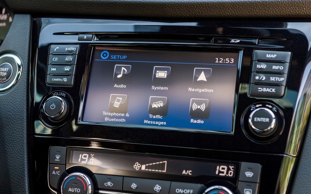 Ключевые возможности