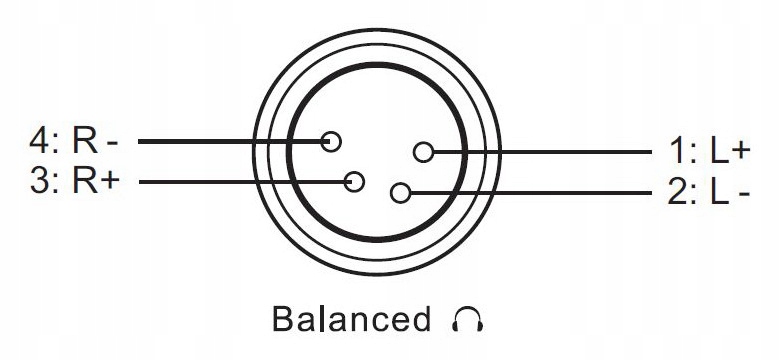 Распайка балансного кабеля xlr 4 pin