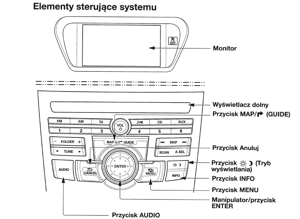 Nawigacja Navi HONDA ACCORD Instrukcja Obsługi PL