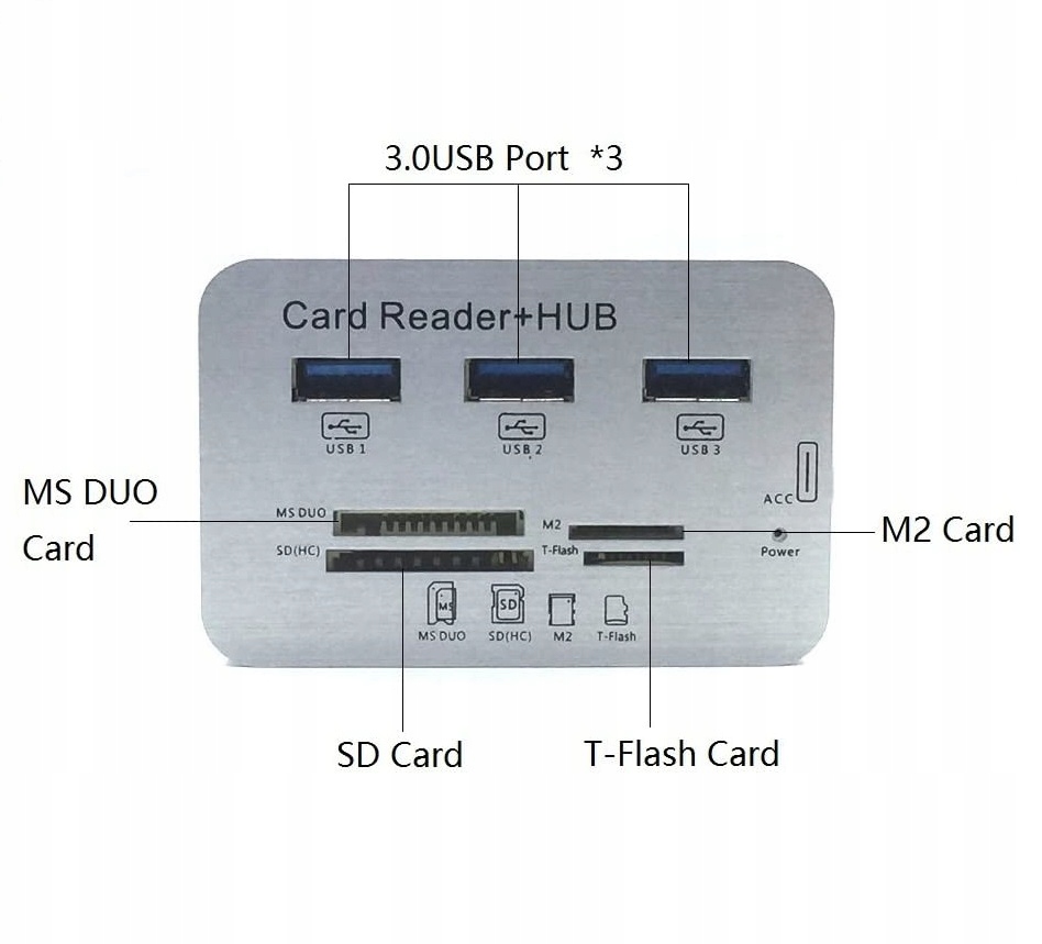 Купить HUB 3 разветвителя USB 3.0 «Все в одном» кард-ридер: отзывы, фото, характеристики в интерне-магазине Aredi.ru