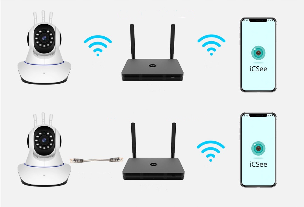 Купить ЭЛЕКТРОННАЯ НЯНЯ 2MP WIFI HD PTZ-КАМЕРА: отзывы, фото, характеристики в интерне-магазине Aredi.ru