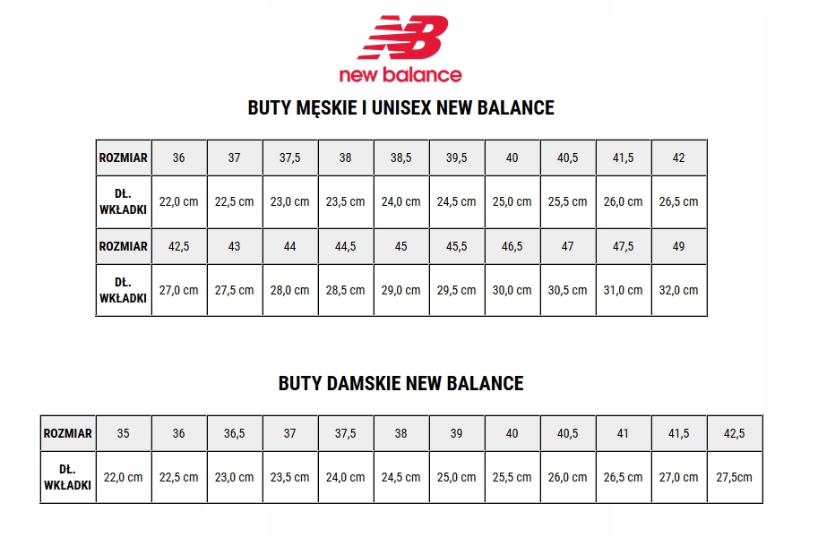 Размерная сетка new balance обувь. Кроссовки New Balance Размерная сетка женской обуви. Размерная сетка Нью баланс мужские кроссовки американские. Размерная сетка Нью баланс мужские кроссовки. Размерная сетка New Balance женская кроссовки.