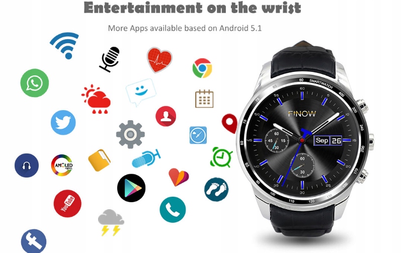 S1 SMARTWATCH Z ANDROID WIFI GPS SIM GSM BL 24h PL - 8102491978 - oficjalne archiwum Allegro