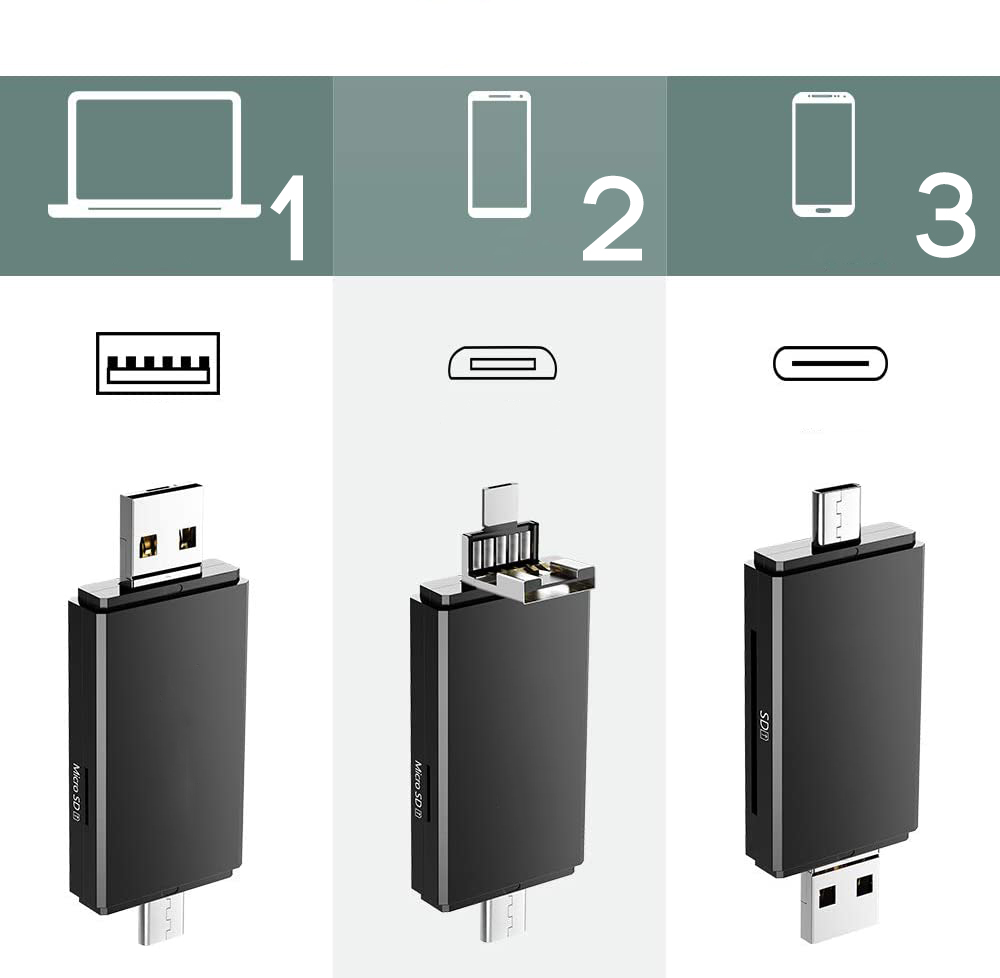 Купить КАРТРИДЕР 5 в 1 MicroSD USB USB-C MICRO USB 1: отзывы, фото, характеристики в интерне-магазине Aredi.ru