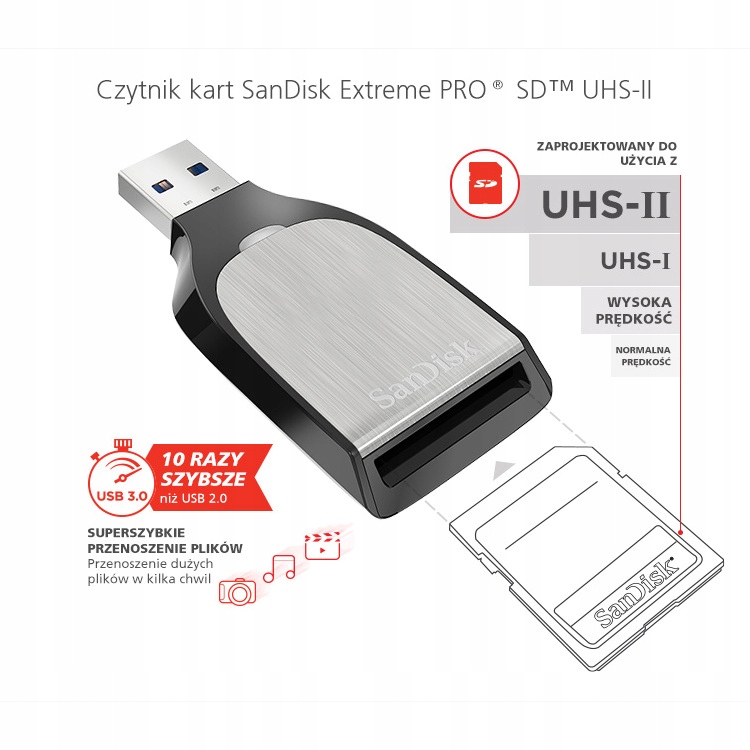 Купить Кардридер SANDISK Extreme PRO SD UHS-II USB 3.0: отзывы, фото, характеристики в интерне-магазине Aredi.ru