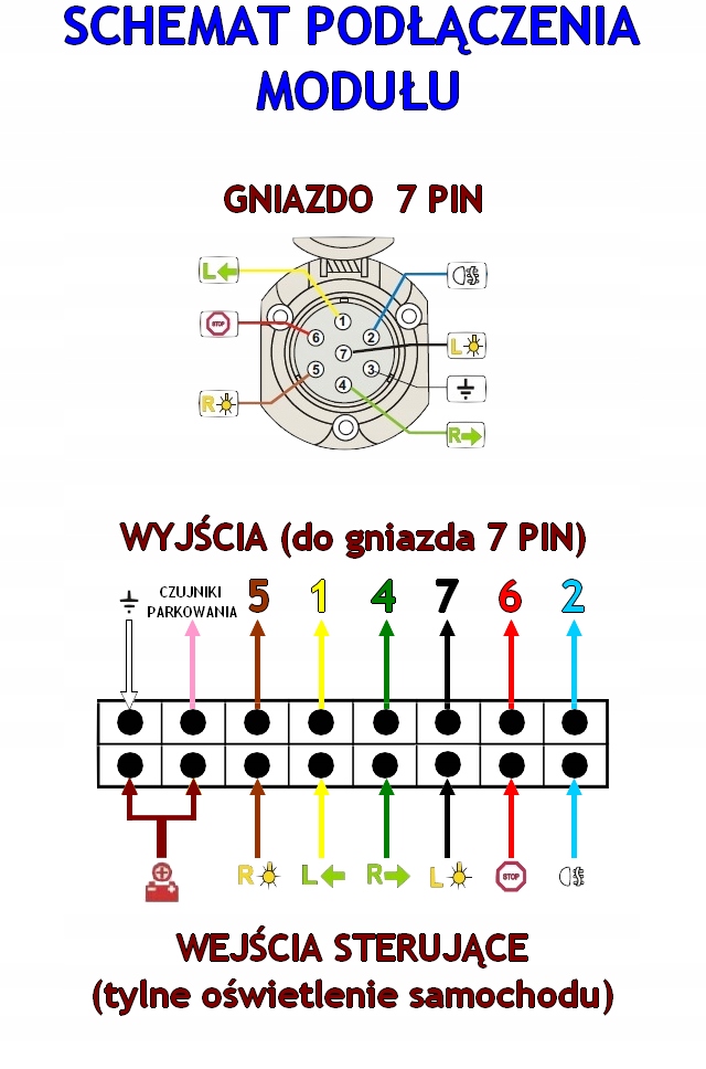 MODUŁ HAKA DO CZUJNIKÓW PARKOWANIA BMW E60 E39 E61