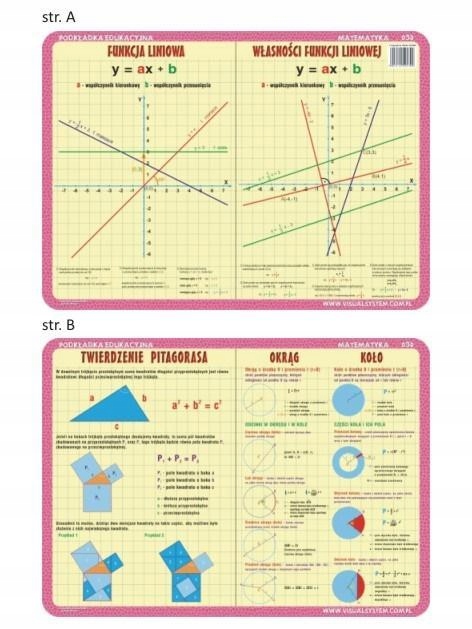 PODKŁADKA EDU. 030 -FUNKCJA LINIOWA, TWIERDZENIE..