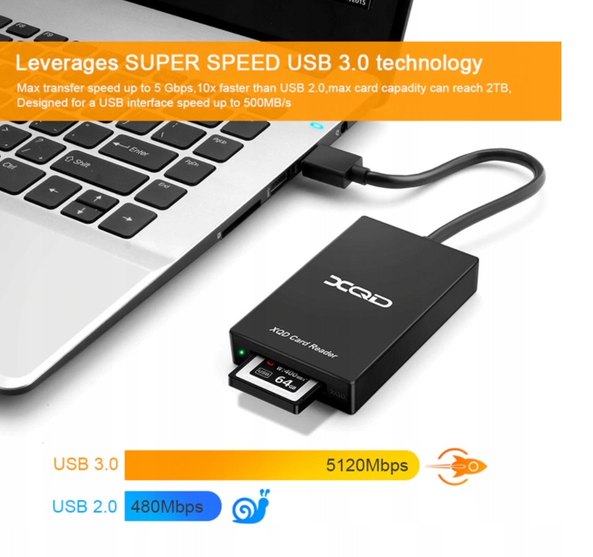 Купить Быстрое устройство считывания карт XQD и SD USB C Lexar Sony Nik: отзывы, фото, характеристики в интерне-магазине Aredi.ru