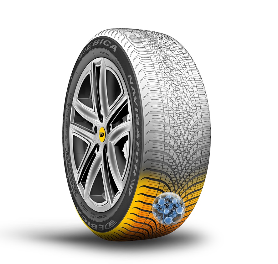 Купить 4 НОВЫЕ ВСЕСЕЗОННЫЕ ШИНЫ 195/65R15 DEBICA NAVIGATOR: отзывы, фото, характеристики в интерне-магазине Aredi.ru