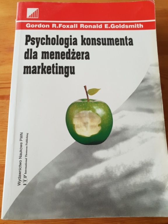 *BLOX* Psychologia konsumenta dla menedżera market