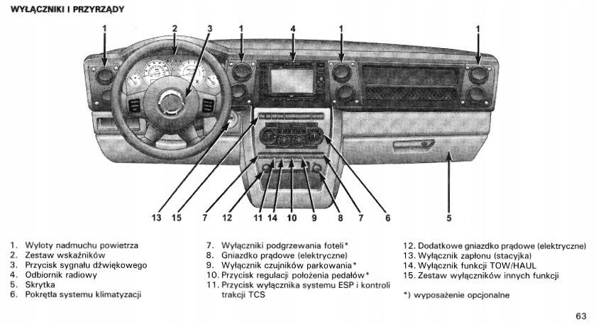 Jeep Commander 20052010 Nowa Instrukcja Obsługi