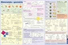 Wzory matematyczne -geometria. Podkładka na biurko