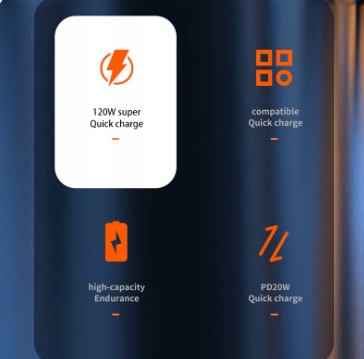 Power Bank 200000 mAh 120W Super szybkie ładowanie