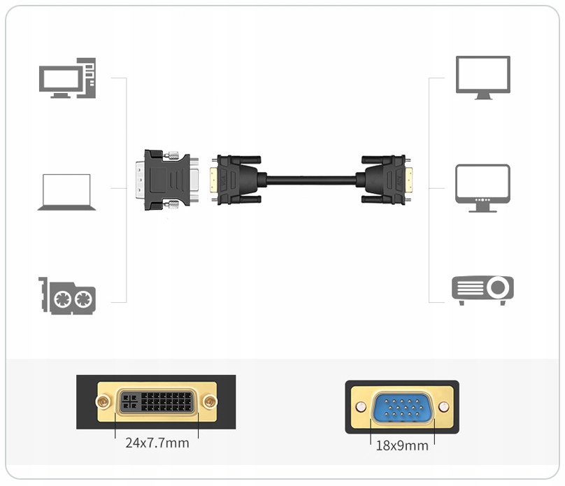 Купить АДАПТЕР D-SUB VGA на DVI-I штекер: отзывы, фото, характеристики в интерне-магазине Aredi.ru