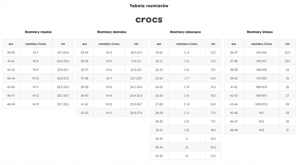 Купить Crocs Swiftwater Mesh Wave черный (2057010DD) 39.5: отзывы, фото, характеристики в интерне-магазине Aredi.ru