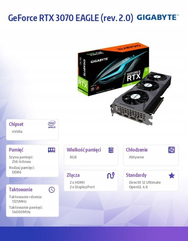 Купить ВИДЕОКАРТА GEFORCE RTX 3070 EAGLE RTX GDDR6 2: отзывы, фото и ...