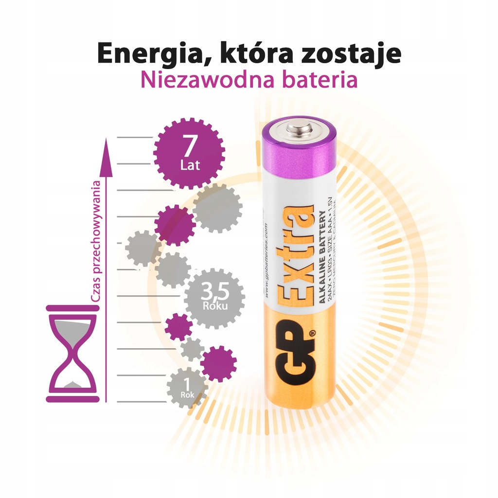 Купить 80 батареек GP EXTRA ALKALINE AAA R3, напряжение 1,5 В.: отзывы, фото, характеристики в интерне-магазине Aredi.ru